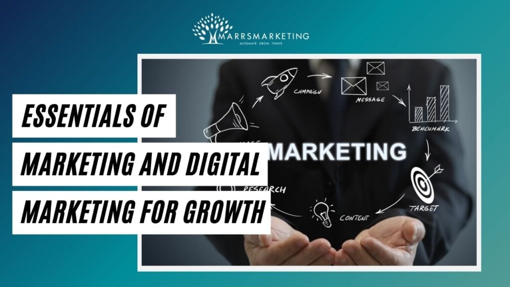 Essentials of Marketing and Digital Marketing for Growth Image